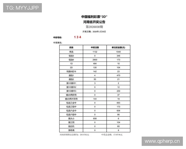 九游KENO彩票每日开奖公告，第一时间掌握最新中奖信息和奖金分配